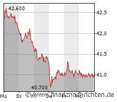 QIAGEN N.V.: QIAGEN führt in Japan QIAstat-Dx mit Atemwegs-Panel für syndromische Tests ein