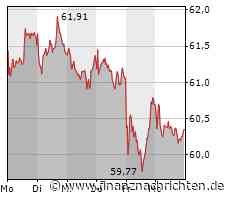 Bayer: "Börsenwert liegt deutlich unter dem tatsächlichen Wert unseres Unternehmens"