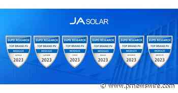 JA Solar erneut von EUPD als „Top PV-Marke" in den Regionen LATAM und Afrika ausgezeichnet