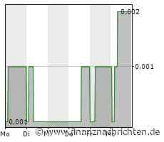 Caracal Gold PLC- Ergebnisse des Abbaus und der Verarbeitung von Erz aus der hochgradigen Zone der Lagerstätte Kilimapesa Hill