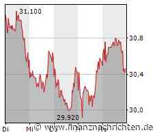 EQS-News: CANCOM SE: K-Businesscom wird Teil der CANCOM Gruppe