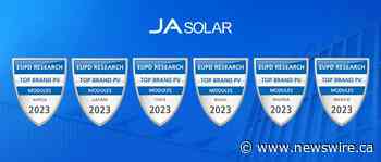 JA Solar ancora una volta premiata da EUPD come "Top PV Brand" nelle regioni LATAM e Africa