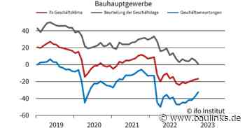 ifo Geschäftsklimaindex im April leicht gestiegen