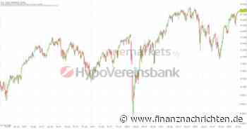 Tagesausblick für 26.04.: DAX rettet sich ins Plus. Meta Platforms, Puma und Varta im Blickpunkt.
