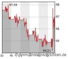 ROUNDUP/Aktien New York: Dow weiter stabil vor Zahlen von Techriesen