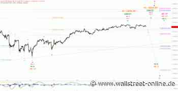 Elliott Wellen Analyse: DAX an der 16k-Hürde