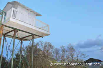 Petition urging the return of lifeguards to Pacific Rim National Park Reserve