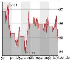 Alphabet-Quartalszahlen: Cloud macht sogar Gewinn!
