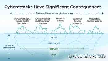 Emerging Digitalization Possibilities for Utilities Come With Unique Cybersecurity Risks, Says Info-Tech Research Group in New Report