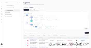 Apiiro Launches Application Attack Surface Exploration Tool