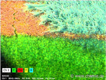 CO₂-Recycling: Welche Rolle spielt der Elektrolyt?