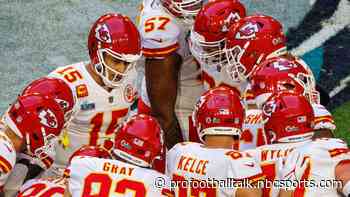 Three-year cash flow for quarterbacks reveals how badly Patrick Mahomes needs a new deal
