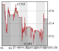 Deutsche Bank, Tocvan Ventures, Barrick Gold - Turbulenzen im Finanzsystem und steigender Goldpreis