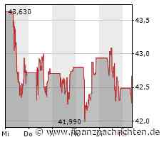 PTA-HV: OMV Aktiengesellschaft: Einberufung zur -3-