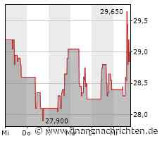 Deutsche Rohstoff: Dividende wird mehr als verdoppelt