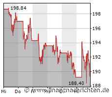 Meta: "Größte Fehlfunktion, die ich je bei Facebook-Anzeigen gesehen habe"