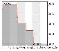 EQS-Adhoc: Vulcan Energy Resources Limited: Vulcan und Nobian haben eine Vereinbarung über die geplante strategische Partnerschaft für die zentrale Lithiumverarbeitungsanlage einschließlich einer Eigenkapapitalfinanzierung unterzeichnet