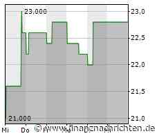 PTA-News: PEH Wertpapier AG: EBITDA 2022 übertrifft die zum Halbjahr 2022 getroffene Prognose für das Geschäftsjahr 2022