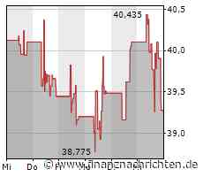 Ebay mit leichtem Umsatzplus - Geschäftsausblick über Erwartungen