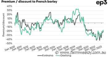 What did Chinese barley tariffs cost us?