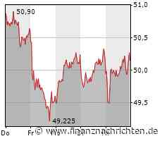 BASF bleibt bei seiner Prognose