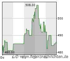 EQS-News: KSB SE & Co. KGaA: Presseinformation Q1 / 2023