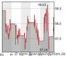 Totalenergies steigert 1Q-Gewinn und verkauft kanadische Tochter