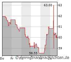 EQS-CMS: Andritz AG: Sonstige Zulassungsfolgepflichten
