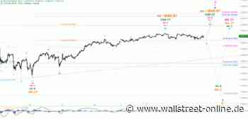 Elliott Wellen Analyse: DAX verharrt vor der 16k-Marke
