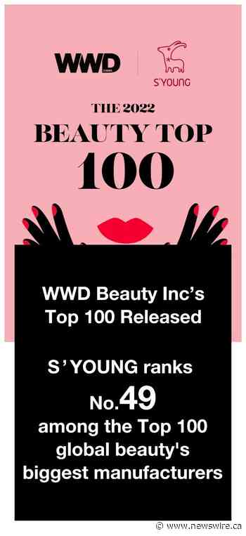 El gigante chino de la belleza S'YOUNG debuta en el 2022 WWD Beauty Inc Top 100