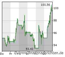 Amazon steigert Umsatz und Gewinn überraschend deutlich