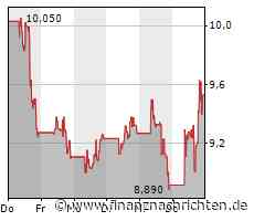 Aktie von Snapchat-Firma bricht um ein Fünftel ein