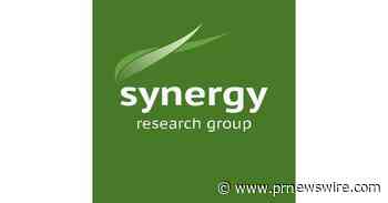 Q1 Cloud Spending Grows by Over $10 Billion from 2022; the Big Three Account for 65% of the Total