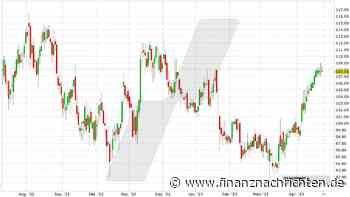 Symrise mit starkem Jahresstart: Welche Analysten bleiben bullish für die Aktie?