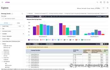 Artera Launches Self Service Analytics, Enabling Customized Reporting and Real-Time Patient Communications Insights