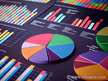5 Keys to Turn Original Research Into a High-ROI Content Marketing Machine