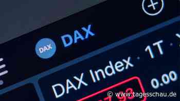 Marktbericht: DAX peilt 16.000 Punkte an