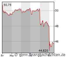 BASF: Schock am Freitag!