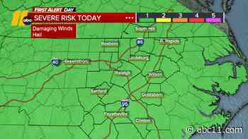 Level 1 severe storm risk for all of central North Carolina this afternoon, evening