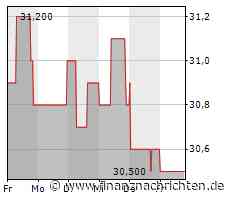 Frequentis liefert X10 VCS-System an norwegische Flugsicherung