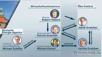 „Inwiefern hat er sich in die Bewerbung eingemischt zugunsten seines Trauzeugen?“