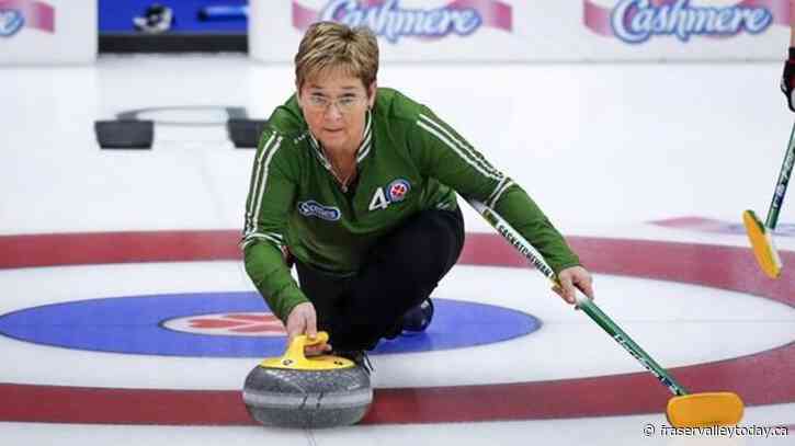 Canadian teams Anderson, Rajala to play for gold at world senior curling championship