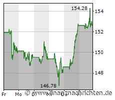 Apple: Ehemaliger Mitarbeiter muss nach Betrug 17 Millionen Dollar zurückzahlen