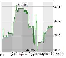 Glarner Kantonalbank AG: Generalversammlung 2023 stimmt allen Anträgen zu