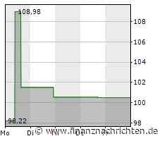 2. Bundesliga: HSV verliert in Magdeburg - St. Pauli gewinnt