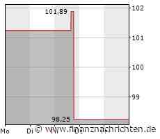 1. Bundesliga: Schalke dreht Partie gegen Bremen