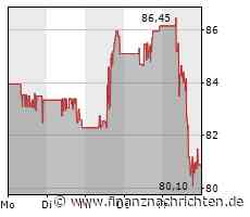 Sony: Japanischer Elektronik- und Medienkonzern wächst beim Umsatz kräftig, Margen fallen