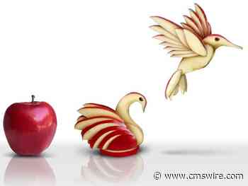 How AI/ML Transforms Ecommerce Customer Experiences