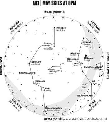 Skywatch: Unique lunar eclipse will grace Hawaii skies