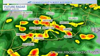 Tracking Heavy Rain and Thunder This Afternoon and Evening